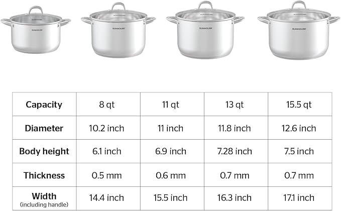 SUNHOUSE 8 Quart Stock Pot with Lid - 3-Ply Bottom Stainless Steel Pasta Cooking Canning Dutch Oven Pot - Induction Compatible for All Stovetops - Dishwasher Safe & Oven Safe