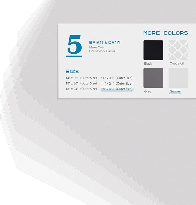 BRIAN & DANY Wire Shelf Liner 18" X 48", Heavy Duty Shelf Liners for Wire Shelving, Waterproof Protector Mats, Set of 5, Transparent