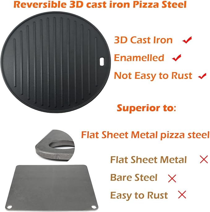 Round Pizza Steel (12 Inch)