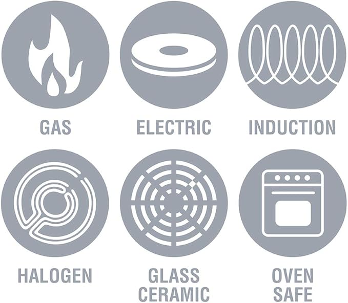 Magma 10 Piece Gourmet Nesting Stainless Steel Cookware Set with Ceramica Non-Stick, Induction Compatible, Oven Safe to 500°F - Suitable for All Stovetops, Removable Handles, Cobalt Blue