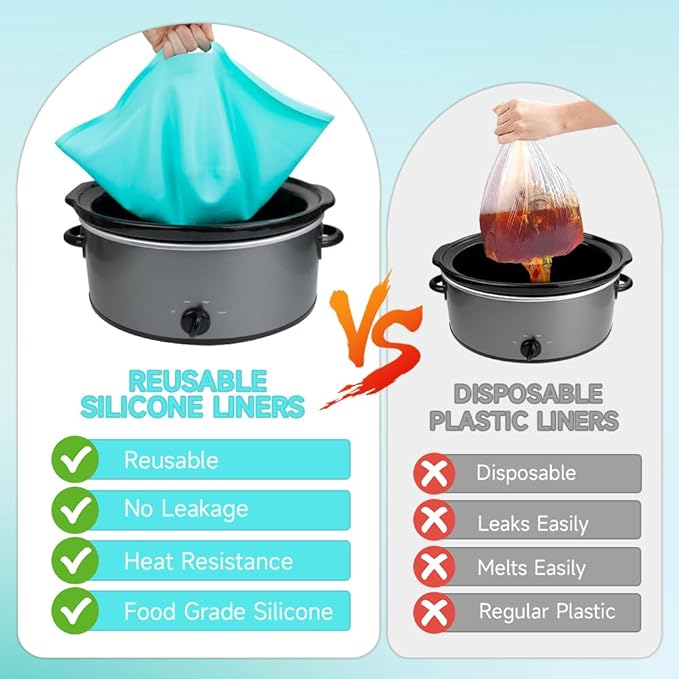 ChefAid Slow Cooker Liners, 100% Silicone Reusable Crock Pot Insert Accessories for 6-8 Oval or Round Quart Slow Cookers, Food Safe & Dishwasher Safe (Grey-Mint)