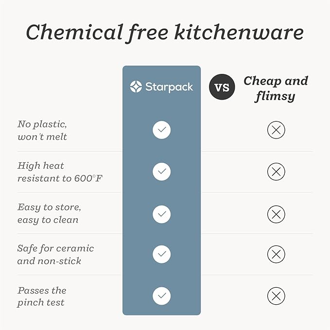 Starpack 'The All Rounder' XL Premium Silicone Spoonula Spatulas - Up to 600°F Heat Resistant Spatula Spoons - Best Silicone Spoonulas - Rubber Spatula Spoons - Kitchen Spoon Spatulas for Cooking