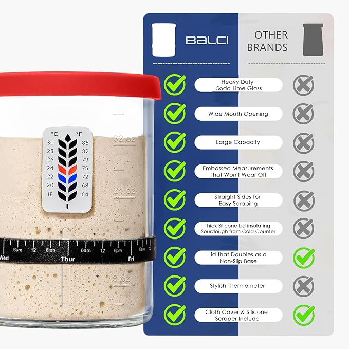 Premium Sourdough Starter Jar - 40oz Large Sourdough Jar with Marked Feeding Band, Thermometer, Scraper, Cloth Cover and Silicone Lid/Base, Wide Mouth Starter Kit - Red