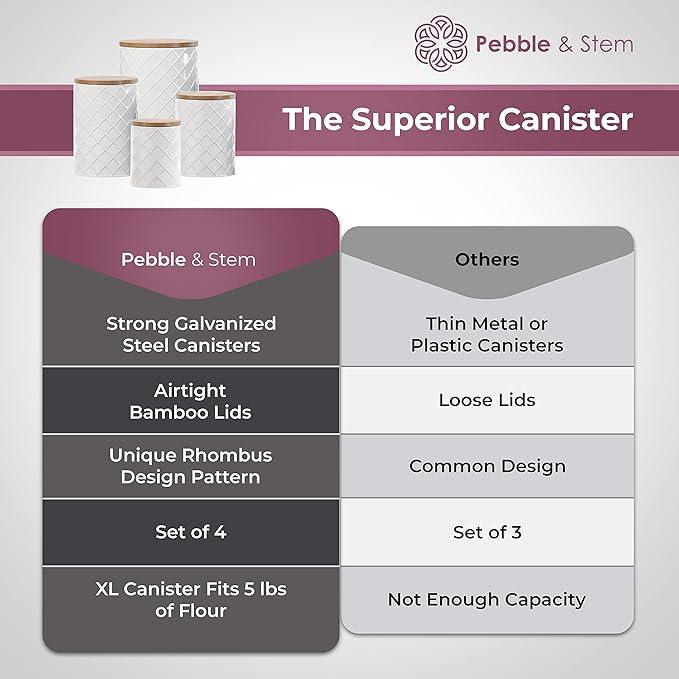Pebble & Stem® White Metal Canister Set for the Kitchen Counter, Food Canister Set of 4, Airtight Lids, Sugar and Flour Containers for Countertops, Coffee and Tea Storage, Farmhouse Decor