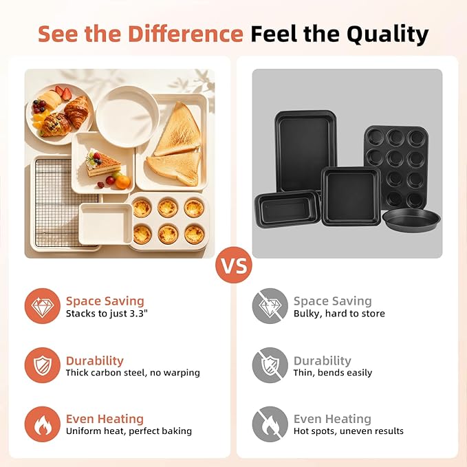 8-Piece Non-stick Baking Pans Set – Stackable Bakeware Set for Kitchen, Carbon Steel Baking Set with Cookie Sheet, Roasting Pan, Cake Pan, Muffin Pan, Cooling Rack, Baking Essentials Supplies