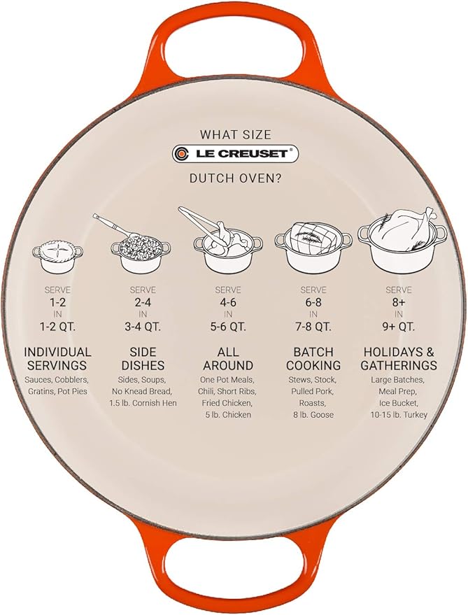 Le Creuset Enameled Cast Iron Signature Round Dutch Oven, 4.5 qt., White