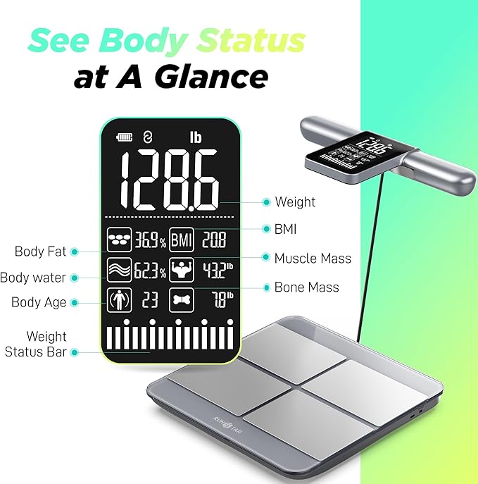 Runstar Scale for Body Weight and Fat Percentage, 8-Electrodes Precision Digital Smart Scale for BMI 28 Body Composition Measurement, Silver Bathroom Smart Scales with Large Display