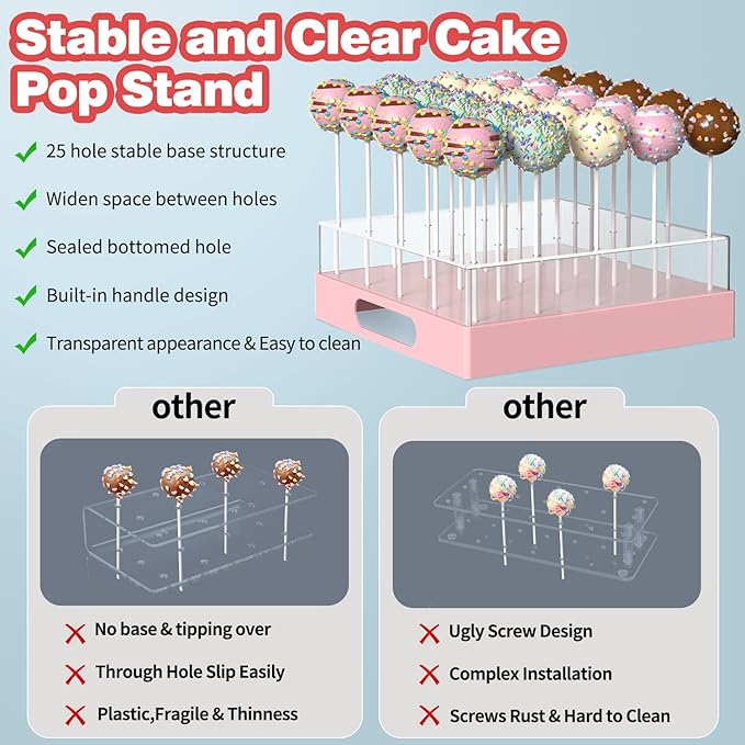 Cake Pop Stand,25 Holes Clear Cake Pops Display Holder,Cake Pop Sticks Kit, Candy Pop Holder,cake pop mold for Party,Wedding,Birthday(Pink,1-Pack)