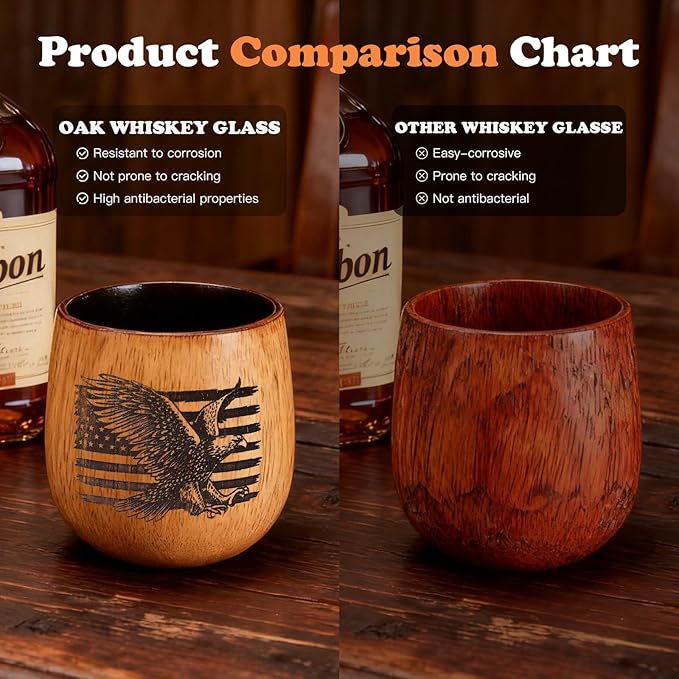 Original Oak Charred Whiskey Glass - Handcrafted Engraved Oak Whiskey Tumbler, Unbreakable Old Fashioned Glass, Unique Wooden Bourbon Drinking Glass for Men