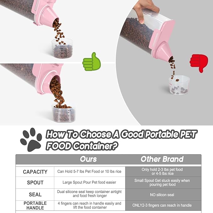 3+5Lbs 2Pack Small Cat Dog Food Storage Containers BPA Free, Airtight Pet Food Storage Containers with Large Pour Spout/1 Measuring Cup/ 4 Safety Locks and Double-Layer Silicone Strip (Pink)