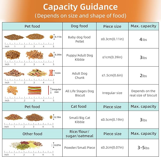3-5 LBS Cat Dog Food Storage Container Upgraded Large Nozzle BPA-free, Plastic Pet Food Storage Containers With 4 Sealed Clasps, 1 Measuring Cup and With Folding Bowl (Beige 1Pack)