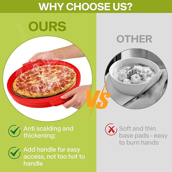 Microwave Food Splatter Cover & Base Mat,10.5 Inch Large Plastic & Silicone Vented Collapsible Guard Lid, Plate Holder & Kitchen Colander for Meal (Red)