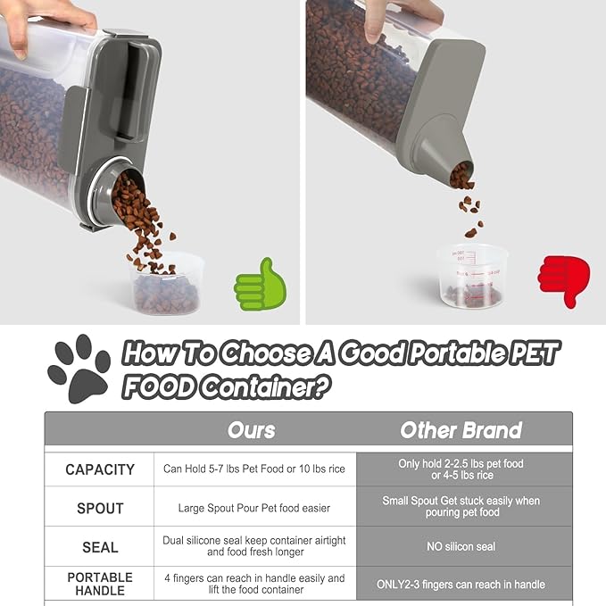 5-7Lbs Cat Dog Pet Food Storage Container with Large Nozzle Design/4 Safety Buckles/Double-Layer Sealing Strips/Handle/Measuring Cup is Easy to Clean and Does BPA-free