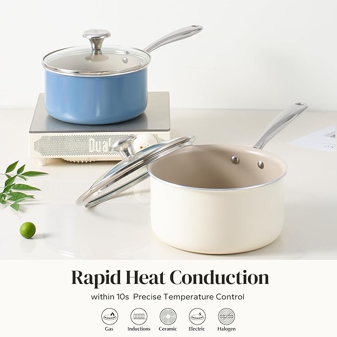 Redchef Nonstick Ceramic Sauce Pan with Lid, 2.5QT Small Cooking Pot with Stay-Cool Handle, Kitchen Non Toxic Soup Pot, PTFE & PFOA Free, Oven & Dishwasher Safe, Compatible with All Stovetops-Blue