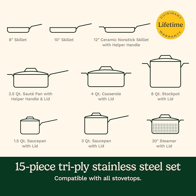 Cuisinart 15 Piece Cookware Set, MultiClad Pro Triple Ply, Silver, MCP-15N