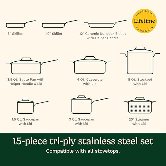 Cuisinart 15 Piece Cookware Set, MultiClad Pro Triple Ply, Silver, MCP-15N