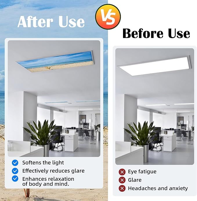 2 Pcs Fluorescent Light Covers - 4 x 2 Feet Covers for Ceiling Lights, Magnetic Light Filters for Classroom, Office, Hospitals, Home (Summer - Beach)
