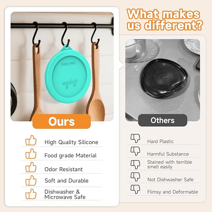 Sophico Silicone Replacement Lids for Pyrex and Anchor Hocking Glass Custard Cups 10oz, Round Silicone Cover for Food Storage (Container not Included)