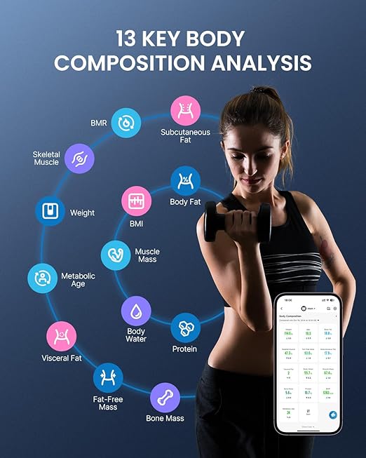 RENPHO Smart Scale for Body Weight 440lb, Digital Bathroom Scale for Body Fat, Bluetooth Accurate Body Composition Weighing Machine with App, Elis 1C