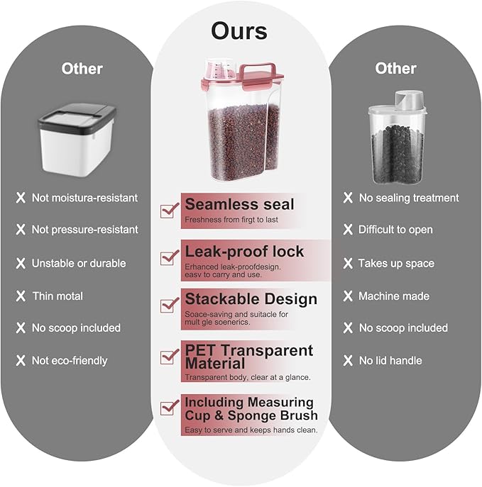 5Lbs/6Qt Airtight Pet Storage Container For Cat Dog Bird Food and Keep Fresh, Translucent Body, Upgraded Large Nozzle for Easy Pouring With Handle Design Easy to Carry When Going 2pack