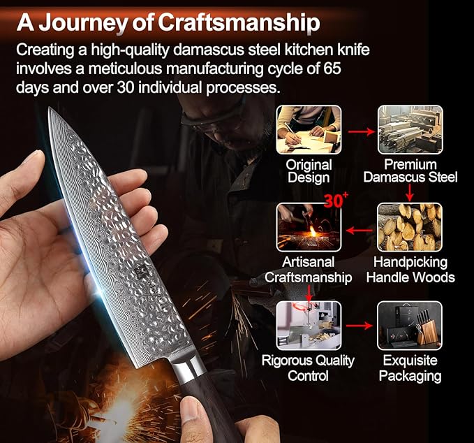 XINZUO Damascus 7-Piece Kitchen Chef Knife Block Set,Professional Sharp Cutting Knife Set with Block,Pakkawood Handle,Chef Gift Box