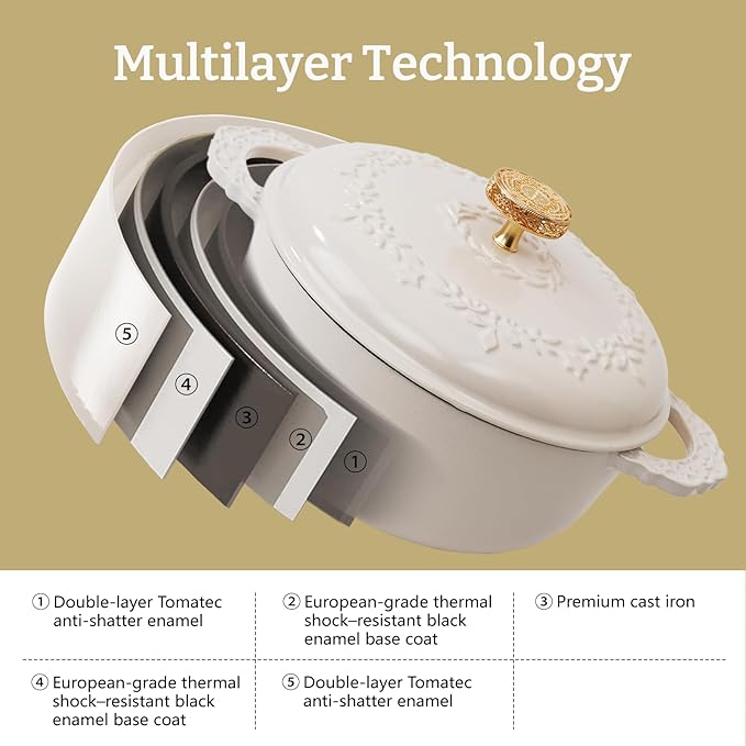 6 Quart Chip-resistant Enameled Cast Iron Dutch Oven Pot with Lid and Elegant Gold Hollow Knob With Handcrafted Inlaid Cubic Zirconia Detail, Safe For Bake,Stew, Braise, Boil, Deep Fry, Roast (White)