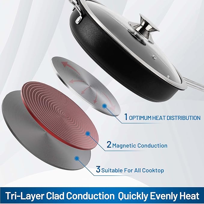 Stainless Steel pots and pans set, 10 Piece Nonstick Kitchen Induction Cookware Set,Works with Induction/Electric and Gas Cooktops, Nonstick, Dishwasher, Black