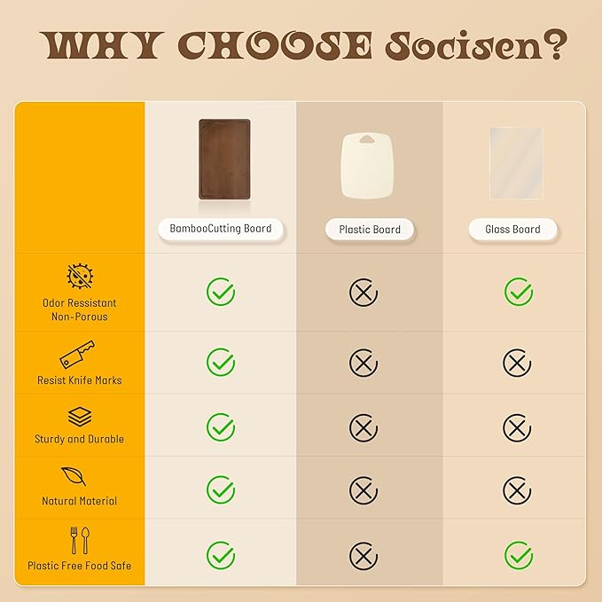 Extra Large Bamboo Cutting Board for Kitchen (Set of 3), with Deep Juice Grooves & Built-in Handles, Kitchen Gifts for Meat & Vegetables and Fruits, Durable Wood Cutting Boards with Holder