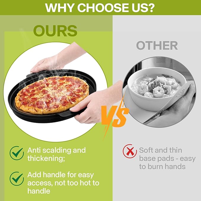 Microwave Food Splatter Cover & Base Mat,10.5 Inch Large Plastic & Silicone Vented Collapsible Guard Lid, Plate Holder & Kitchen Colander for Meal (Black)