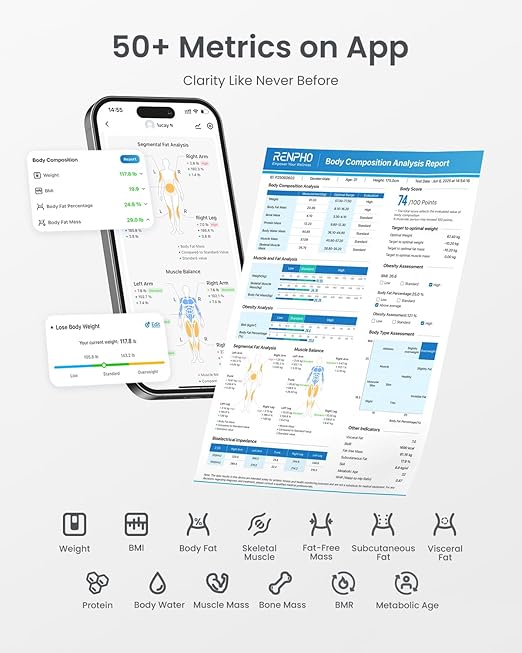 RENPHO Scale for Body Weight and Fat Percentage, Smart Scale with 8 Electrodes Larger Platform, Body Analyzer for BMI, Body Fat, Muscle Mass, High Precision, 400lbs