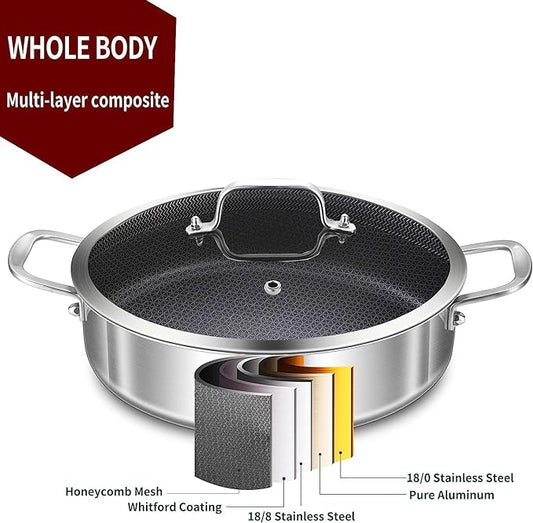 LOLYKITCH Tri-Ply Stainless Steel 10 Inch Non-Stick Sauté Pan with Lid,Induction Deep Cooking Pan, Dishwasher and Oven Safe