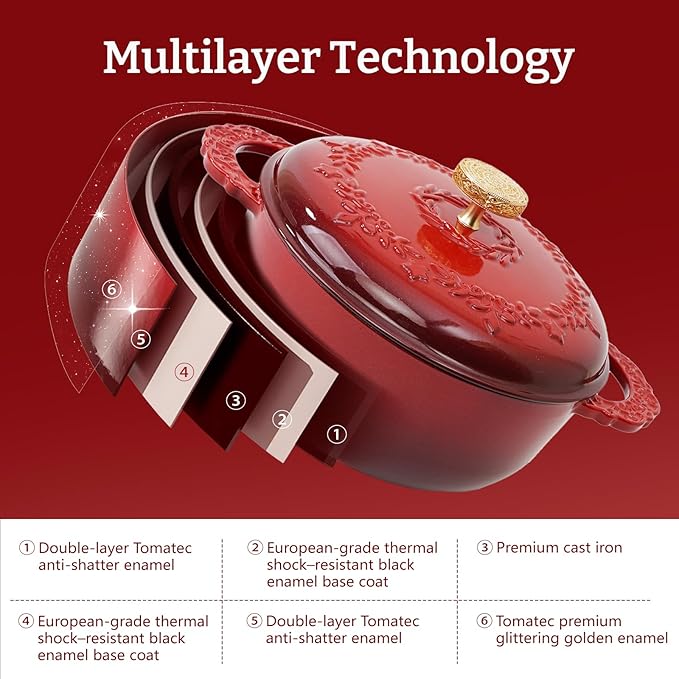 6 Quart Chip-resistant Enameled Cast Iron Dutch Oven Pot with Lid and Elegant Gold Hollow Knob With Handcrafted Inlaid Cubic Zirconia Detail, Safe For Bake,Stew, Braise, Boil, Deep Fry, Roast(Red)