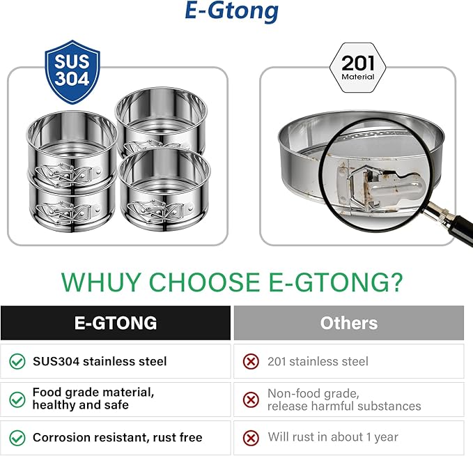 4" Springform Cake Pan, 4 Pcs Stainless Steel Springform Pans with 50 Pcs Paper Liners, Leakproof & Nonstick Cheesecake Pan with Removable Bottom, Small Cake Pan for Mini Pizzas Quiches