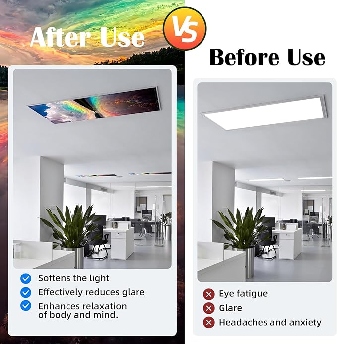 2 Pcs Fluorescent Light Covers - 4 x 2 Feet Covers for Ceiling Lights, Magnetic Light Filters for Classroom, Office, Hospitals, Home (Sunset)