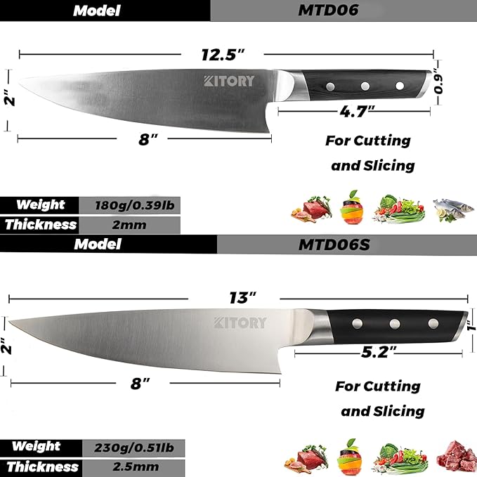 Kitory Chef Knife 8", Gyuto Kitchen Knife - Full Tang Pro Chopping Chopper- Forged HC Steel - Ergonomic Pakkawood Handle-2025 Gifts