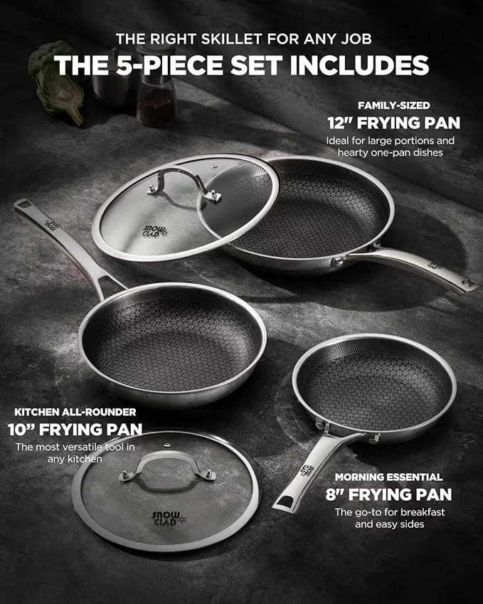 Non Stick Frying Pans, 8+10+12 inch with 2 Lid, Hybrid Frying Pans Set Nonstick,non stick Skillets Stainless Steel, Dishwasher & Oven-Safe, Induction Compatible Cooking Pan, PFOA Free Cookware