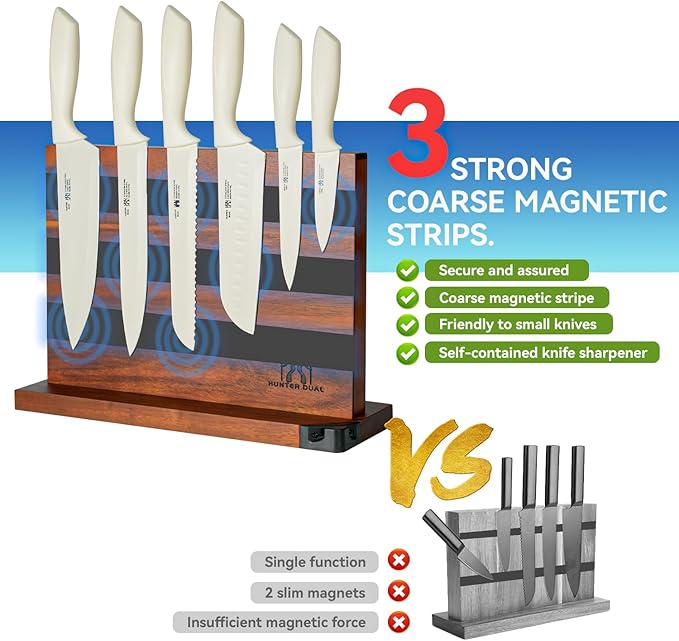 Magnetic Knife Holder with Enhanced Magnets, Multifunctional Countertop Magnetic Knife Block Stand, Universal Knife Storage & Kitchen Tool Organizer for Counter Top