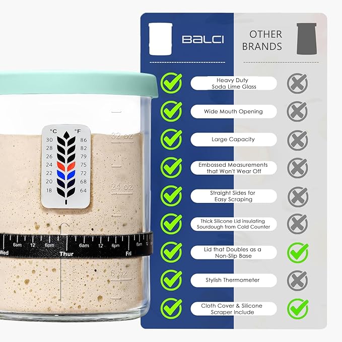 Premium Sourdough Starter Jar - 40oz Large Sourdough Jar with Marked Feeding Band, Thermometer, Scraper, Cloth Cover and Silicone Lid/Base, Wide Mouth Starter Kit - Mint