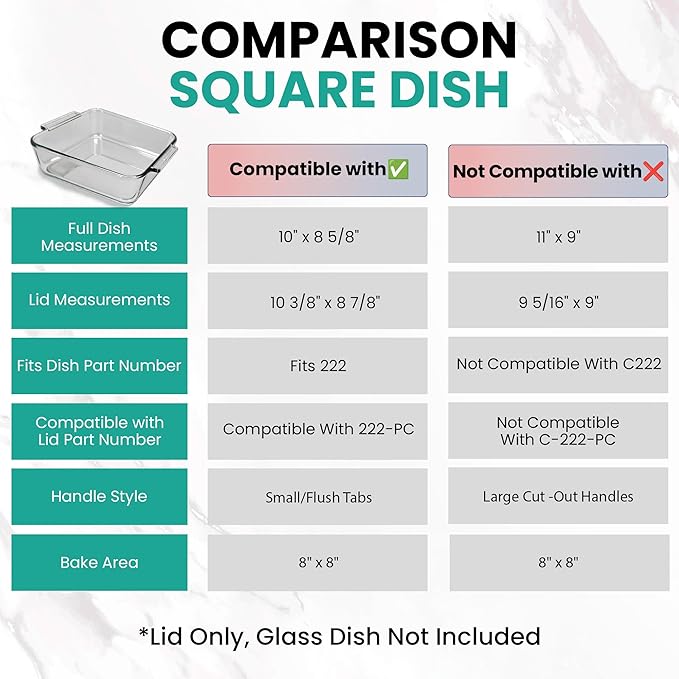 Replacement Lid for Pyrex 2-Quart 8" x 8" Glass Baking Dish #222, Compatible with Lid #222-PC, Food Storage Container Cover with Flush Tab Handles (Teal)