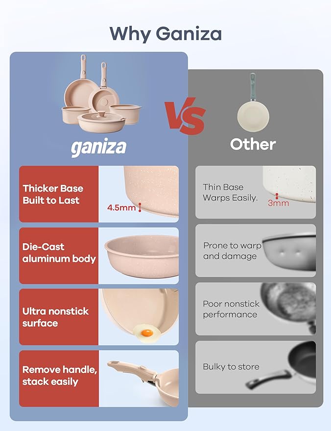 Ganiza 27pcs Nonstick Cookware Set, Pots and Pans Set Non Stick Detachable Handle, Non Toxic Cookware Sets Induction, Pots and Pans with Removable Handles, RV Cooking Set, Oven/Dishwasher Safe, Pink