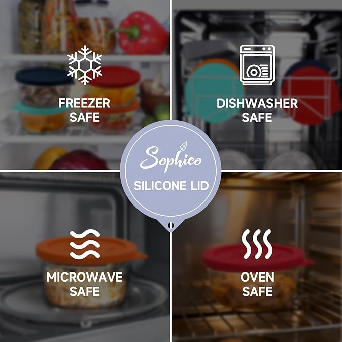 Sophico 4 Cup Round Silicone Storage Cover Lids Replacement for Anchor Hocking and Pyrex 7201-PC Glass Bowls (Container not Included) (Navy Blue-2 Pack)