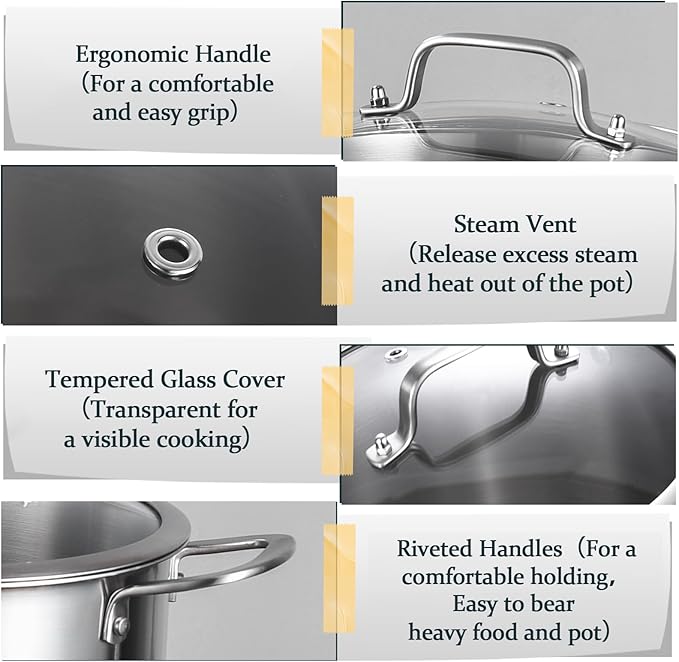 20-QT Stock Pot with Lid, Tri-Ply Stainless Steel for High Heat, Crock for Simmering, Clear Glass Lid, Double Handles, Dishwasher Safe
