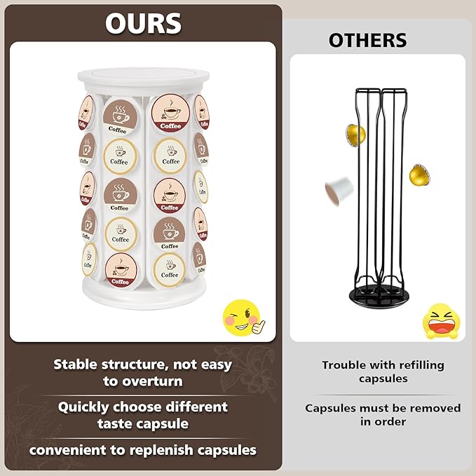 Coffee Pod Carousel Compatible with K-Cup Pods, K Cup Holder Holds 40 Coffee Capsule, New Modern Design for Kitchen Office Countertop or Coffees Station Organizer, Detachable (White)