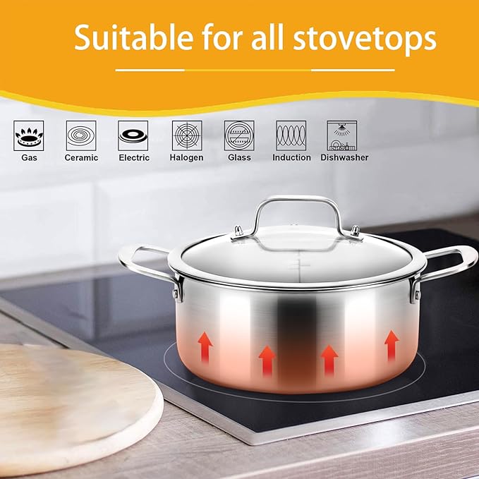 6-QT Stock Pot with Lid, Tri-Ply Stainless Steel for High Heat, Crock for Simmering, Clear Glass Lid, Double Handles, Dishwasher Safe