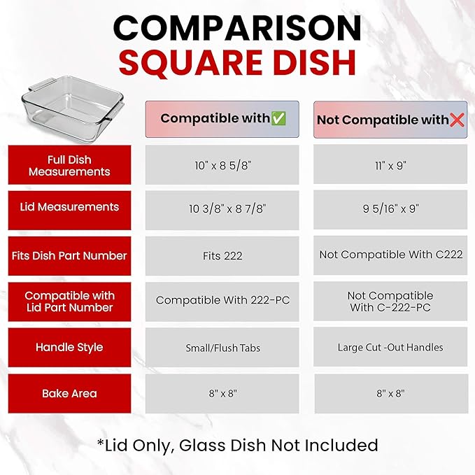 Replacement Lid for Pyrex 2-Quart 8" x 8" Glass Baking Dish #222, Compatible with Lid #222-PC, Food Storage Container Cover with Flush Tab Handles (Red)