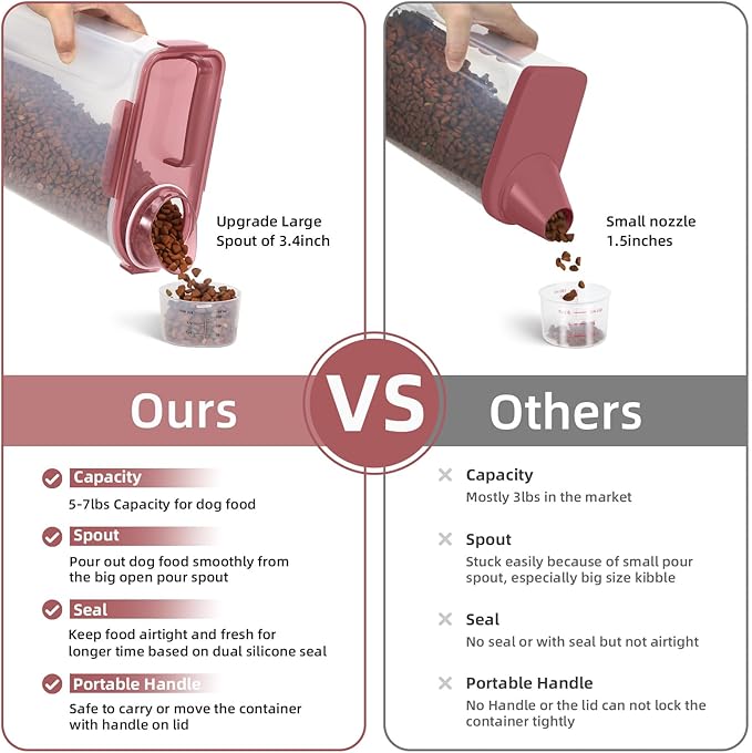 2Pack Cat Dog Food Storage Container with Upgraded Large Nozzle BPA-free, 3+5lbs Plastic Pet Food Containers with 4 Sealed Clasps/1 Measuring Cup/Handle Easy to Clean and Carry (Clear Pink)