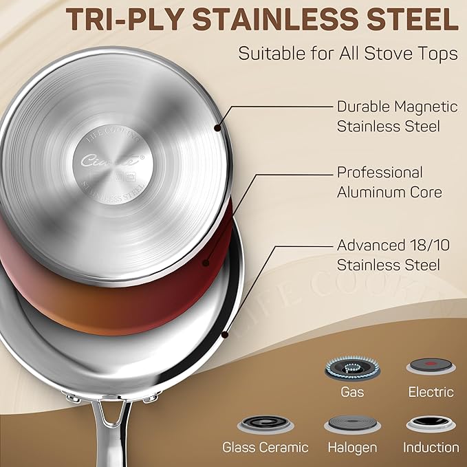 2 Qt Stainless Steel Saucepan with Glass Strainer Lid, 2 Quart Pot Stainless Steel Sauce Pan with Pour Spout, Mirror Polishing, Compatible with All Cooktops Dishwasher Safe Oven Safe