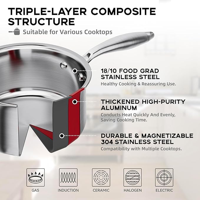 2.5 Quart Stainless Steel Saucepan with Steamer Basket, 18/10 Tri-ply Full Body, Multipurpose Sauce Pot with glass Lid, Perfect For Boiling Gravies, Pasta, Noodles