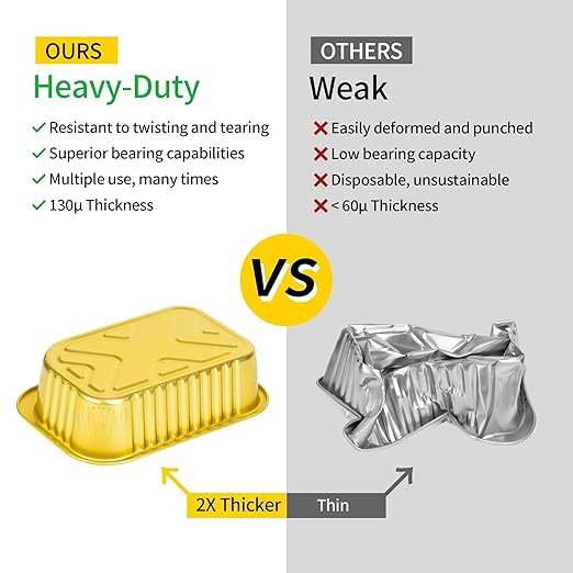 40 Pack 1.5 LB 7.2"×5"×1.8" Aluminum Pans with Lids Heavy Duty, 24 Ounce Disposable Tin Foil Food Containers with Lids for Baking, Meal Prep, Freezer, Heating and Takeout