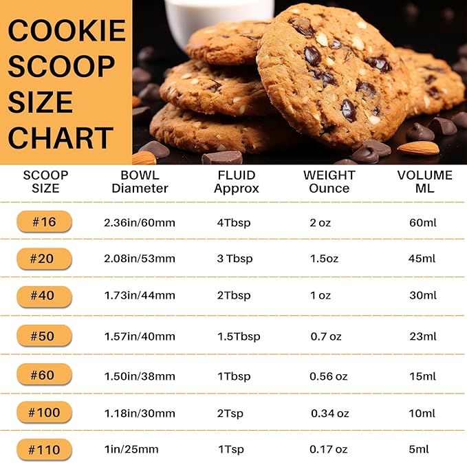 Small Cookie Scoop 1 Tbsp, Cookie Dough Scoop, 1 Tablespoon Cookie Scoops for Baking, Melon Baller, Comfortable Grip, Non-Slip, Smooth Release and Dishwasher Safe